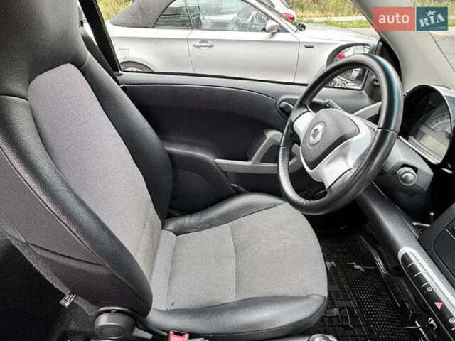 Білий Смарт Fortwo, об'ємом двигуна 1 л та пробігом 59 тис. км за 7500 $, фото 7 на Automoto.ua