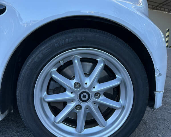 Белый Смарт Форту, объемом двигателя 0 л и пробегом 56 тыс. км за 6200 $, фото 5 на Automoto.ua