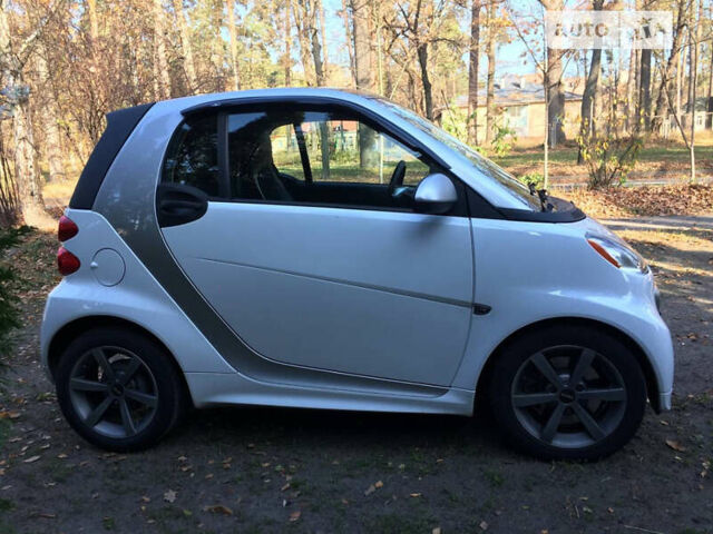 Білий Смарт Fortwo, об'ємом двигуна 0 л та пробігом 73 тис. км за 6200 $, фото 1 на Automoto.ua