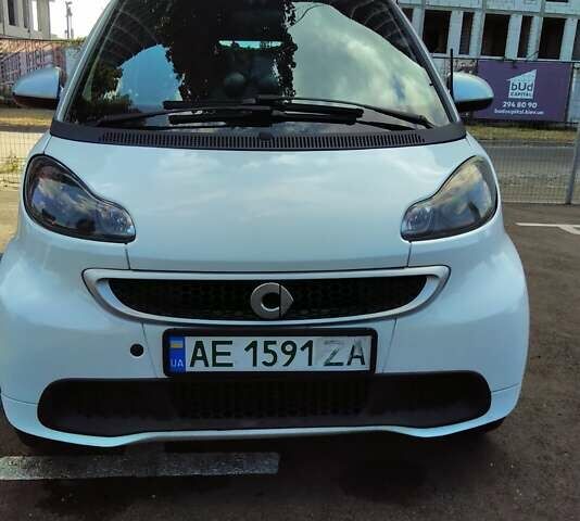 Білий Смарт Fortwo, об'ємом двигуна 0 л та пробігом 95 тис. км за 6700 $, фото 6 на Automoto.ua
