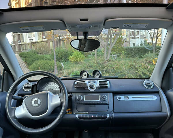 Белый Смарт Форту, объемом двигателя 0 л и пробегом 56 тыс. км за 6500 $, фото 7 на Automoto.ua