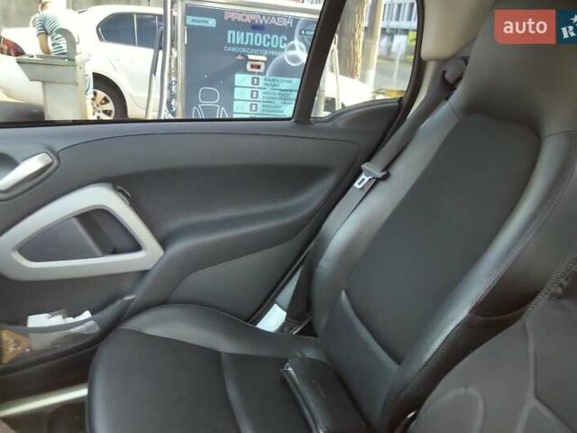 Білий Смарт Fortwo, об'ємом двигуна 0 л та пробігом 95 тис. км за 6700 $, фото 7 на Automoto.ua