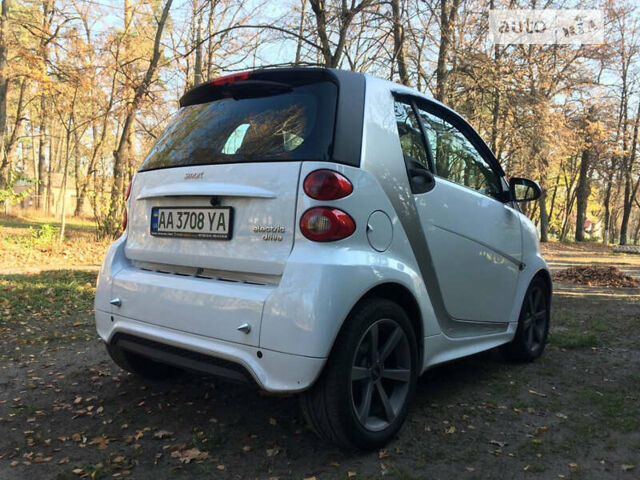 Білий Смарт Fortwo, об'ємом двигуна 0 л та пробігом 73 тис. км за 6200 $, фото 2 на Automoto.ua