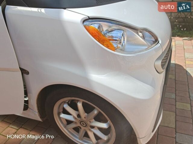 Білий Смарт Fortwo, об'ємом двигуна 0 л та пробігом 70 тис. км за 7199 $, фото 13 на Automoto.ua
