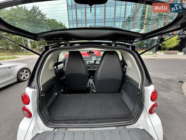 Білий Смарт Fortwo, об'ємом двигуна 1 л та пробігом 59 тис. км за 7500 $, фото 11 на Automoto.ua