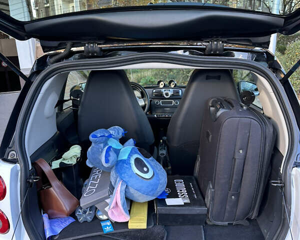 Белый Смарт Форту, объемом двигателя 0 л и пробегом 56 тыс. км за 6500 $, фото 11 на Automoto.ua