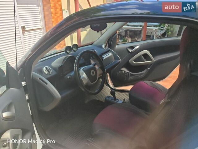 Білий Смарт Fortwo, об'ємом двигуна 0 л та пробігом 70 тис. км за 7199 $, фото 9 на Automoto.ua