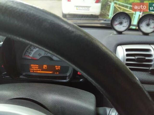Білий Смарт Fortwo, об'ємом двигуна 0 л та пробігом 95 тис. км за 6700 $, фото 2 на Automoto.ua