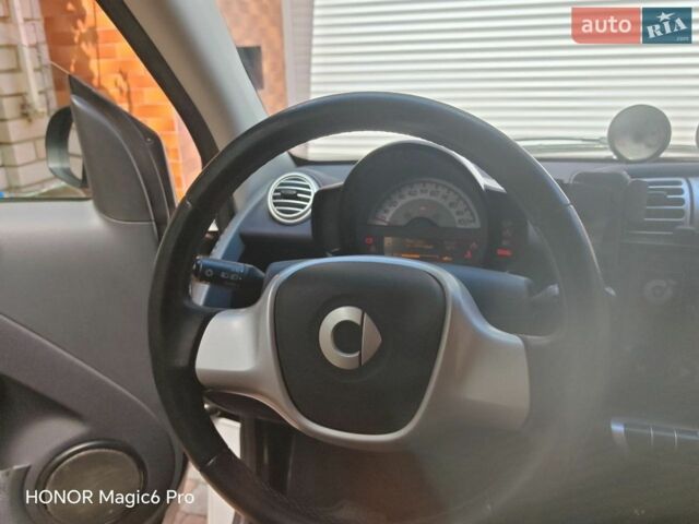 Білий Смарт Fortwo, об'ємом двигуна 0 л та пробігом 70 тис. км за 7199 $, фото 28 на Automoto.ua