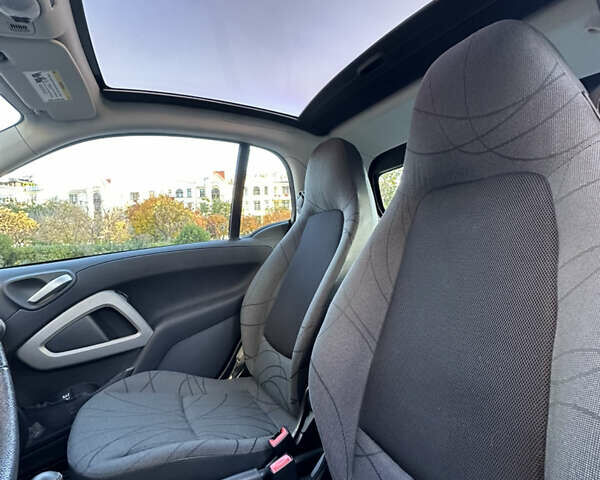 Белый Смарт Форту, объемом двигателя 0 л и пробегом 56 тыс. км за 6500 $, фото 8 на Automoto.ua