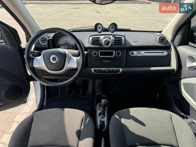 Белый Смарт Форту, объемом двигателя 0 л и пробегом 44 тыс. км за 6900 $, фото 8 на Automoto.ua