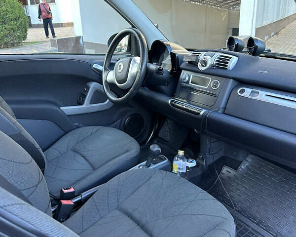 Белый Смарт Форту, объемом двигателя 0 л и пробегом 56 тыс. км за 6200 $, фото 10 на Automoto.ua