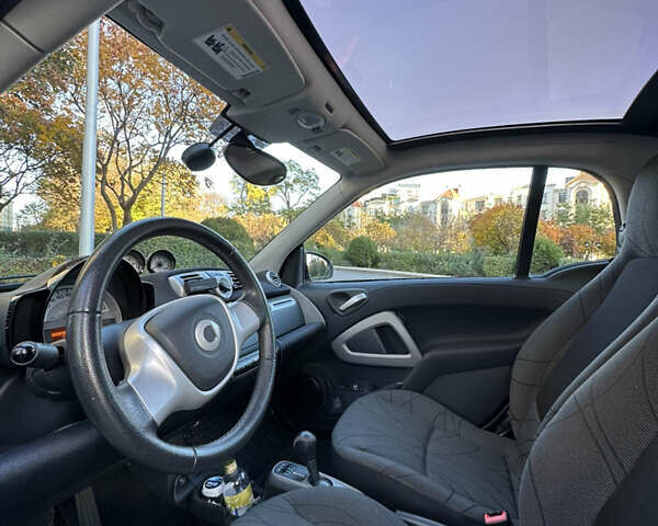 Белый Смарт Форту, объемом двигателя 0 л и пробегом 56 тыс. км за 6500 $, фото 9 на Automoto.ua