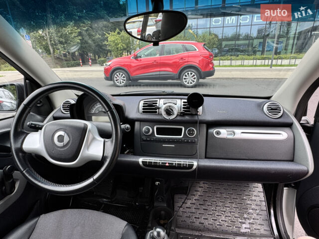 Білий Смарт Fortwo, об'ємом двигуна 1 л та пробігом 59 тис. км за 6500 $, фото 8 на Automoto.ua