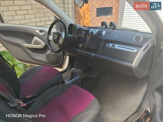Білий Смарт Fortwo, об'ємом двигуна 0 л та пробігом 70 тис. км за 7199 $, фото 8 на Automoto.ua