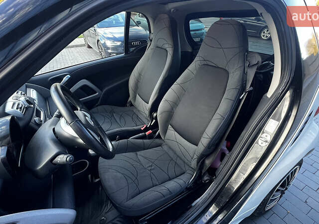 Білий Смарт Fortwo, об'ємом двигуна 0 л та пробігом 56 тис. км за 5850 $, фото 13 на Automoto.ua