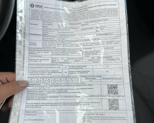 Белый Смарт Форту, объемом двигателя 0 л и пробегом 56 тыс. км за 5950 $, фото 29 на Automoto.ua