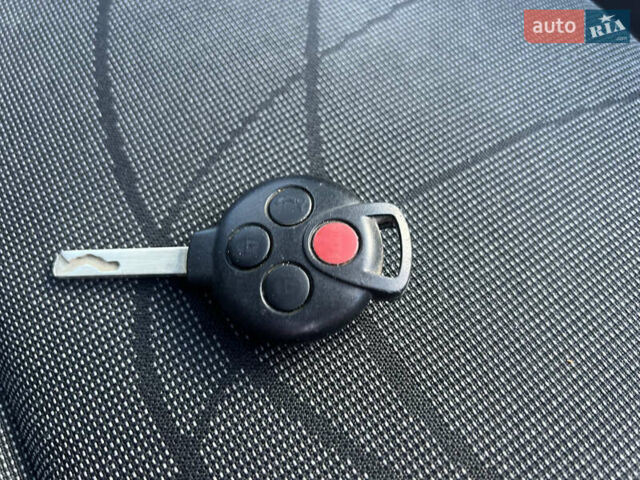 Білий Смарт Fortwo, об'ємом двигуна 0 л та пробігом 56 тис. км за 5850 $, фото 19 на Automoto.ua