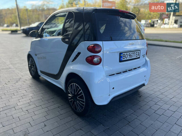 Білий Смарт Fortwo, об'ємом двигуна 0 л та пробігом 56 тис. км за 5850 $, фото 9 на Automoto.ua