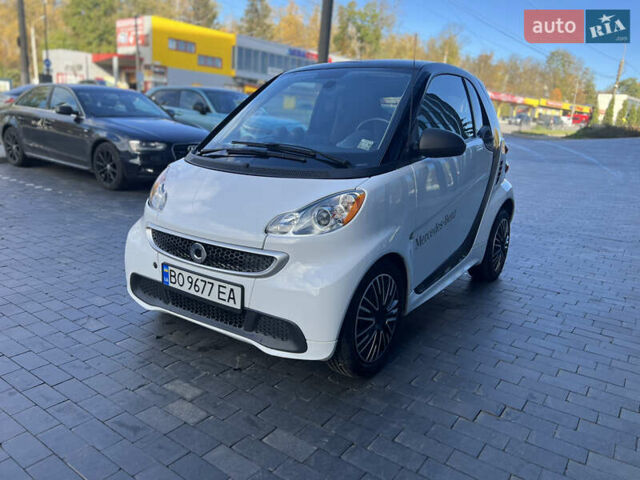 Білий Смарт Fortwo, об'ємом двигуна 0 л та пробігом 56 тис. км за 5850 $, фото 10 на Automoto.ua
