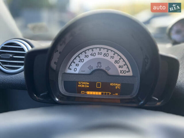 Білий Смарт Fortwo, об'ємом двигуна 0 л та пробігом 56 тис. км за 5850 $, фото 18 на Automoto.ua