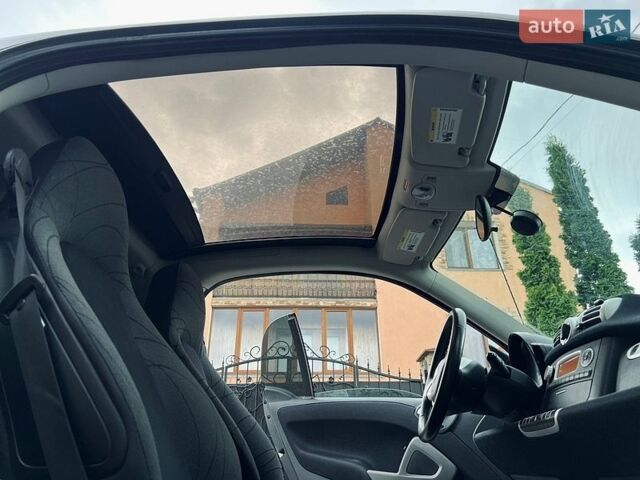 Білий Смарт Fortwo, об'ємом двигуна 0 л та пробігом 56 тис. км за 5500 $, фото 24 на Automoto.ua