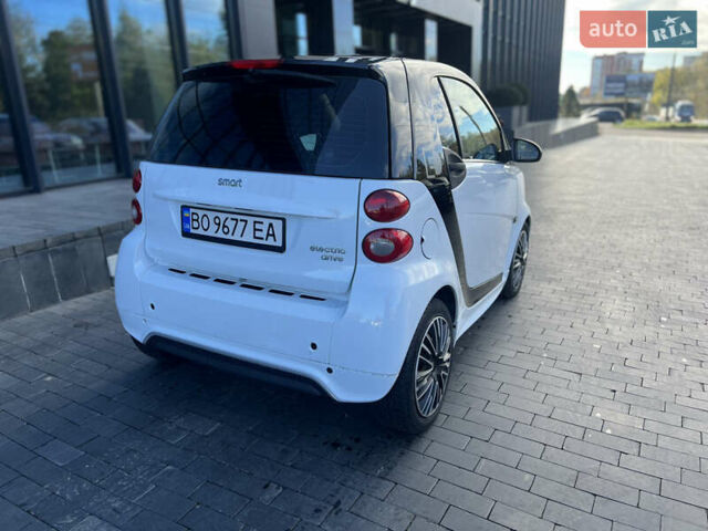 Білий Смарт Fortwo, об'ємом двигуна 0 л та пробігом 56 тис. км за 5850 $, фото 7 на Automoto.ua