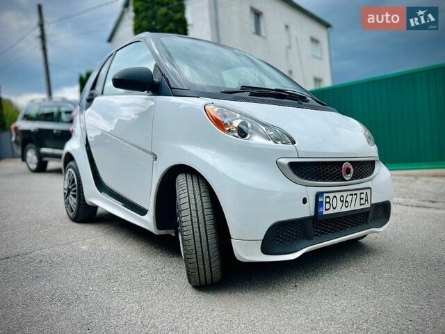 Білий Смарт Fortwo, об'ємом двигуна 0 л та пробігом 56 тис. км за 5500 $, фото 6 на Automoto.ua
