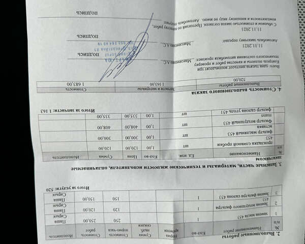 Білий Смарт Fortwo, об'ємом двигуна 0.9 л та пробігом 11 тис. км за 11599 $, фото 36 на Automoto.ua