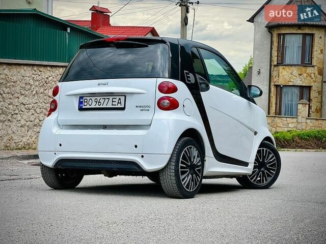 Білий Смарт Fortwo, об'ємом двигуна 0 л та пробігом 56 тис. км за 5500 $, фото 3 на Automoto.ua