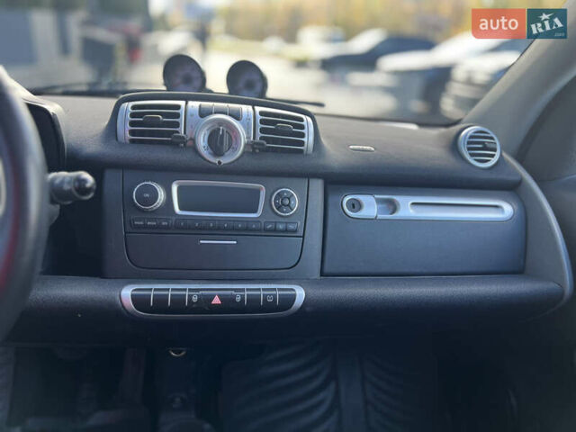 Білий Смарт Fortwo, об'ємом двигуна 0 л та пробігом 56 тис. км за 5850 $, фото 12 на Automoto.ua
