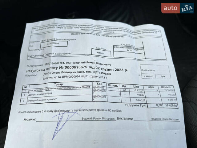 Белый Смарт Форту, объемом двигателя 0 л и пробегом 56 тыс. км за 5950 $, фото 27 на Automoto.ua