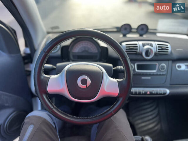 Білий Смарт Fortwo, об'ємом двигуна 0 л та пробігом 56 тис. км за 5850 $, фото 23 на Automoto.ua