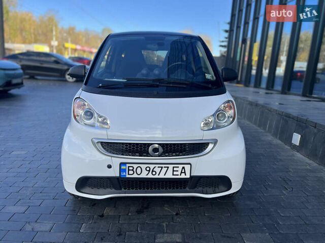Білий Смарт Fortwo, об'ємом двигуна 0 л та пробігом 56 тис. км за 5850 $, фото 2 на Automoto.ua