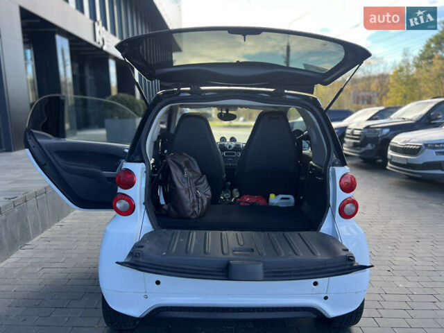 Білий Смарт Fortwo, об'ємом двигуна 0 л та пробігом 56 тис. км за 5850 $, фото 15 на Automoto.ua