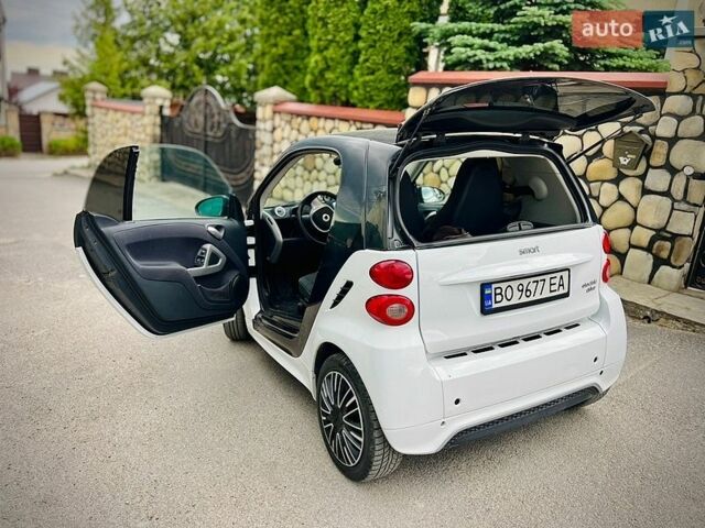 Білий Смарт Fortwo, об'ємом двигуна 0 л та пробігом 56 тис. км за 5500 $, фото 11 на Automoto.ua