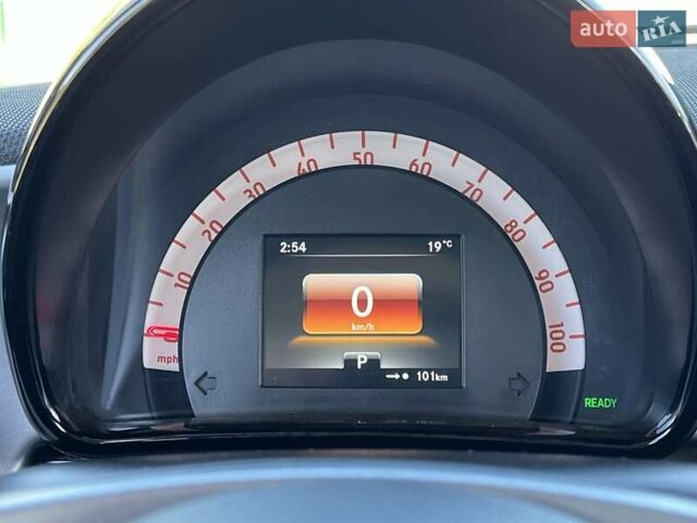 Белый Смарт Форту, объемом двигателя 0 л и пробегом 42 тыс. км за 7499 $, фото 32 на Automoto.ua