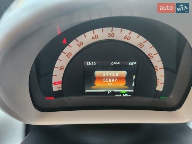 Білий Смарт Fortwo, об'ємом двигуна 0 л та пробігом 58 тис. км за 8700 $, фото 7 на Automoto.ua