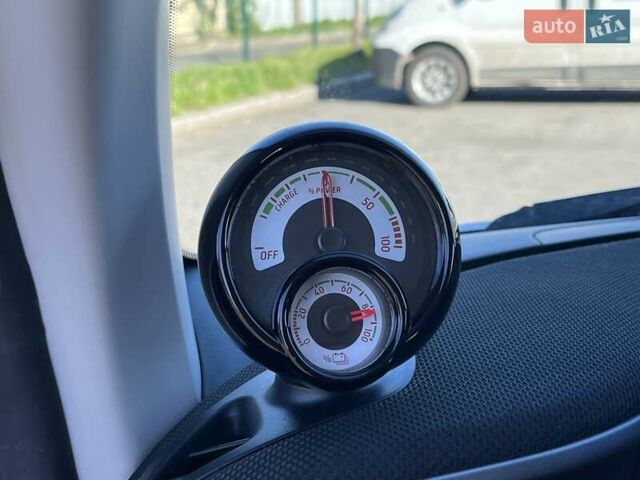 Белый Смарт Форту, объемом двигателя 0 л и пробегом 42 тыс. км за 7699 $, фото 23 на Automoto.ua