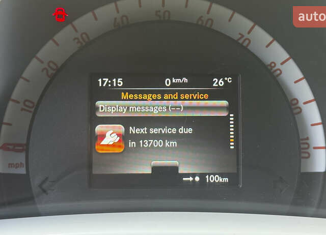 Белый Смарт Форту, объемом двигателя 0 л и пробегом 78 тыс. км за 7800 $, фото 36 на Automoto.ua