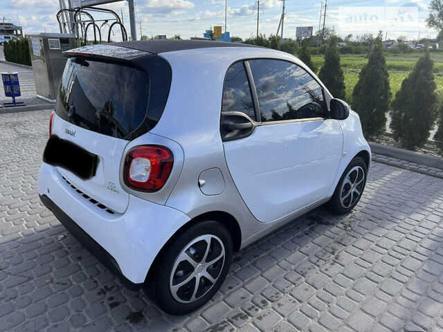 Білий Смарт Fortwo, об'ємом двигуна 0 л та пробігом 22 тис. км за 9499 $, фото 3 на Automoto.ua