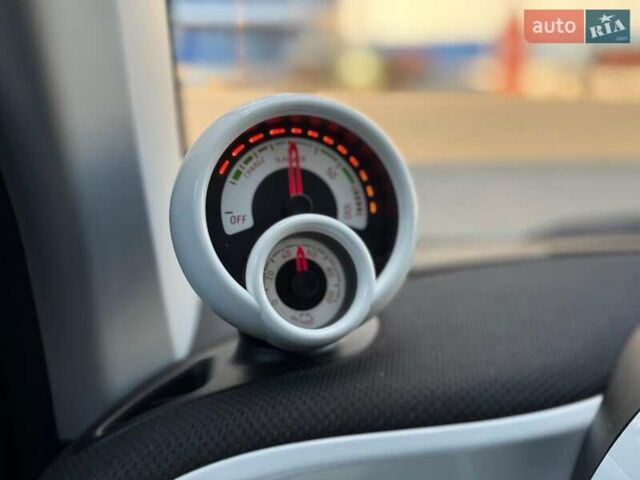 Белый Смарт Форту, объемом двигателя 0 л и пробегом 29 тыс. км за 10490 $, фото 27 на Automoto.ua