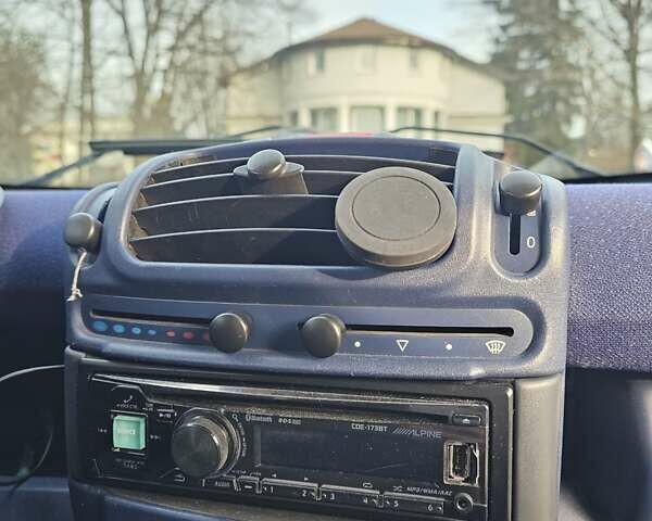 Бежевий Смарт Fortwo, об'ємом двигуна 0.6 л та пробігом 193 тис. км за 2100 $, фото 14 на Automoto.ua