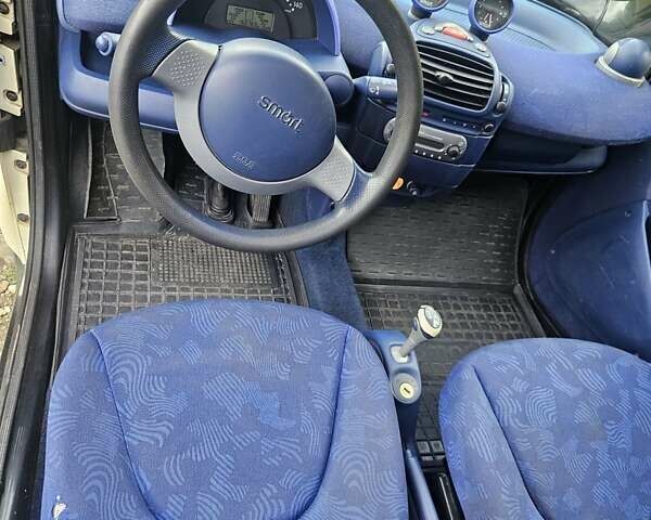Бежевий Смарт Fortwo, об'ємом двигуна 0.6 л та пробігом 160 тис. км за 2200 $, фото 15 на Automoto.ua