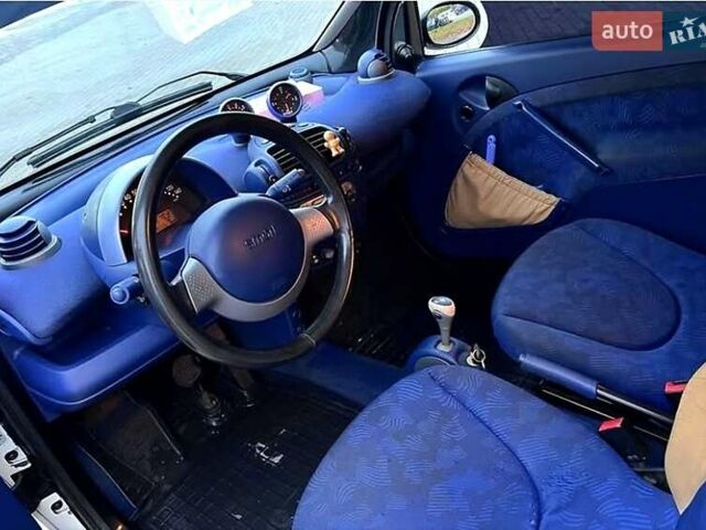 Бежевый Смарт Форту, объемом двигателя 0.6 л и пробегом 193 тыс. км за 3000 $, фото 1 на Automoto.ua