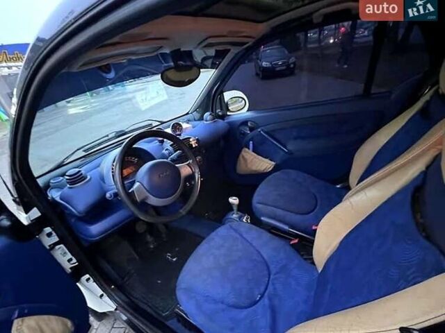 Бежевый Смарт Форту, объемом двигателя 0.6 л и пробегом 193 тыс. км за 3000 $, фото 2 на Automoto.ua