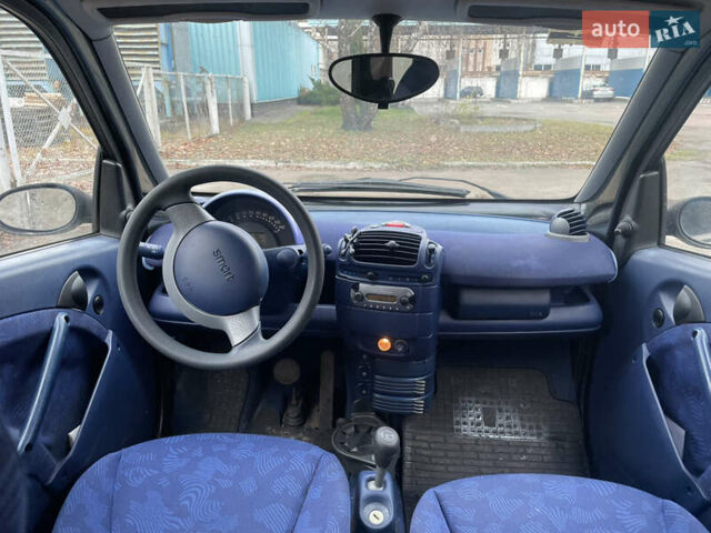 Бежевый Смарт Форту, объемом двигателя 0.6 л и пробегом 150 тыс. км за 2200 $, фото 8 на Automoto.ua