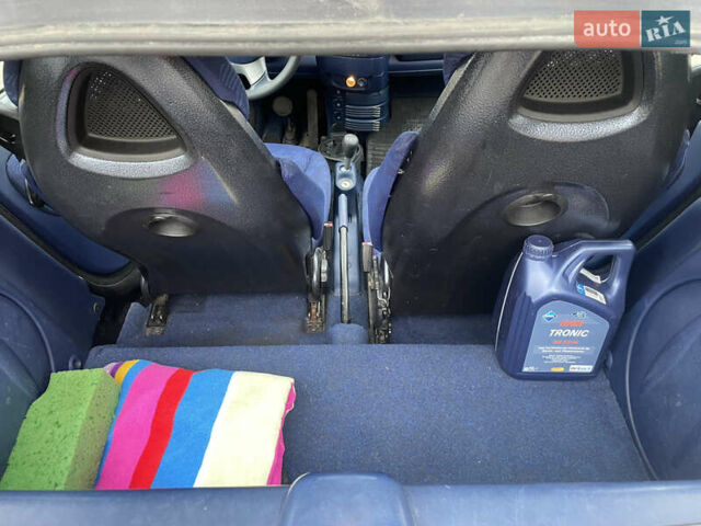 Бежевый Смарт Форту, объемом двигателя 0.6 л и пробегом 150 тыс. км за 2200 $, фото 7 на Automoto.ua