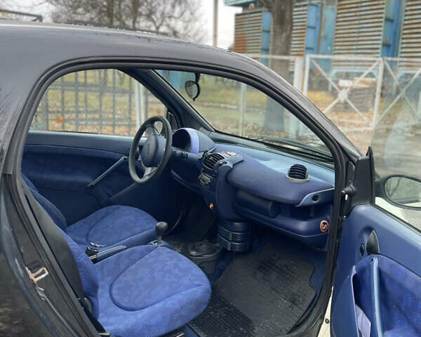 Бежевый Смарт Форту, объемом двигателя 0.6 л и пробегом 150 тыс. км за 2200 $, фото 6 на Automoto.ua