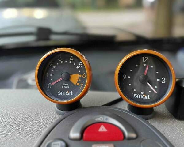 Бежевый Смарт Форту, объемом двигателя 0.7 л и пробегом 170 тыс. км за 3299 $, фото 29 на Automoto.ua